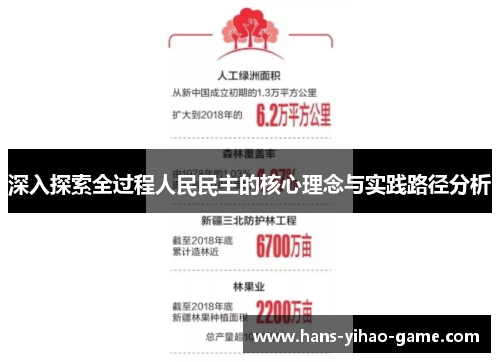 深入探索全过程人民民主的核心理念与实践路径分析