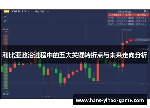 利比亚政治进程中的五大关键转折点与未来走向分析