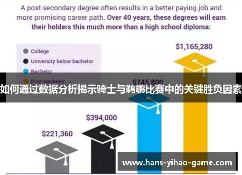 如何通过数据分析揭示骑士与鹈鹕比赛中的关键胜负因素