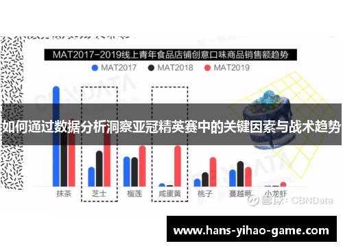 如何通过数据分析洞察亚冠精英赛中的关键因素与战术趋势