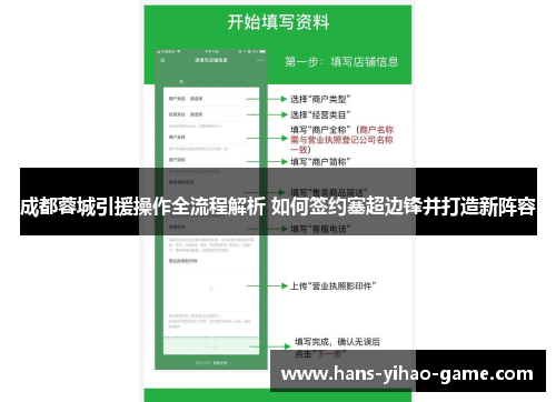 成都蓉城引援操作全流程解析 如何签约塞超边锋并打造新阵容 成都蓉城引援操作全流程解析 如何签约塞超边锋并打造新阵容