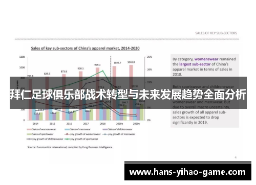 拜仁足球俱乐部战术转型与未来发展趋势全面分析 拜仁足球俱乐部战术转型与未来发展趋势全面分析