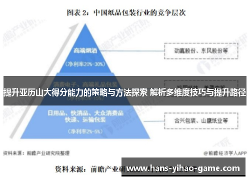 提升亚历山大得分能力的策略与方法探索 解析多维度技巧与提升路径 提升亚历山大得分能力的策略与方法探索 解析多维度技巧与提升路径