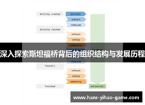 深入探索斯坦福桥背后的组织结构与发展历程 深入探索斯坦福桥背后的组织结构与发展历程