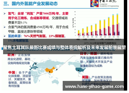 聚焦土耳其队最新比赛成绩与整体表现解析及未来发展前景展望 聚焦土耳其队最新比赛成绩与整体表现解析及未来发展前景展望