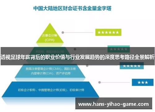 透视足球年薪背后的职业价值与行业发展趋势的深度思考路径全景解析 透视足球年薪背后的职业价值与行业发展趋势的深度思考路径全景解析