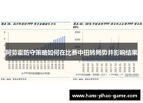 阿劳霍防守策略如何在比赛中扭转局势并影响结果 阿劳霍防守策略如何在比赛中扭转局势并影响结果