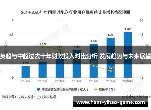 英超与中超过去十年财政投入对比分析 发展趋势与未来展望