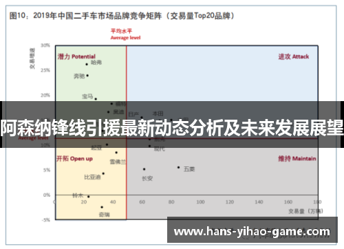 阿森纳锋线引援最新动态分析及未来发展展望